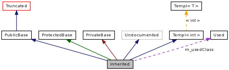 graph_legend.png