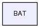 /home/beaujean/workspace/bat/BAT